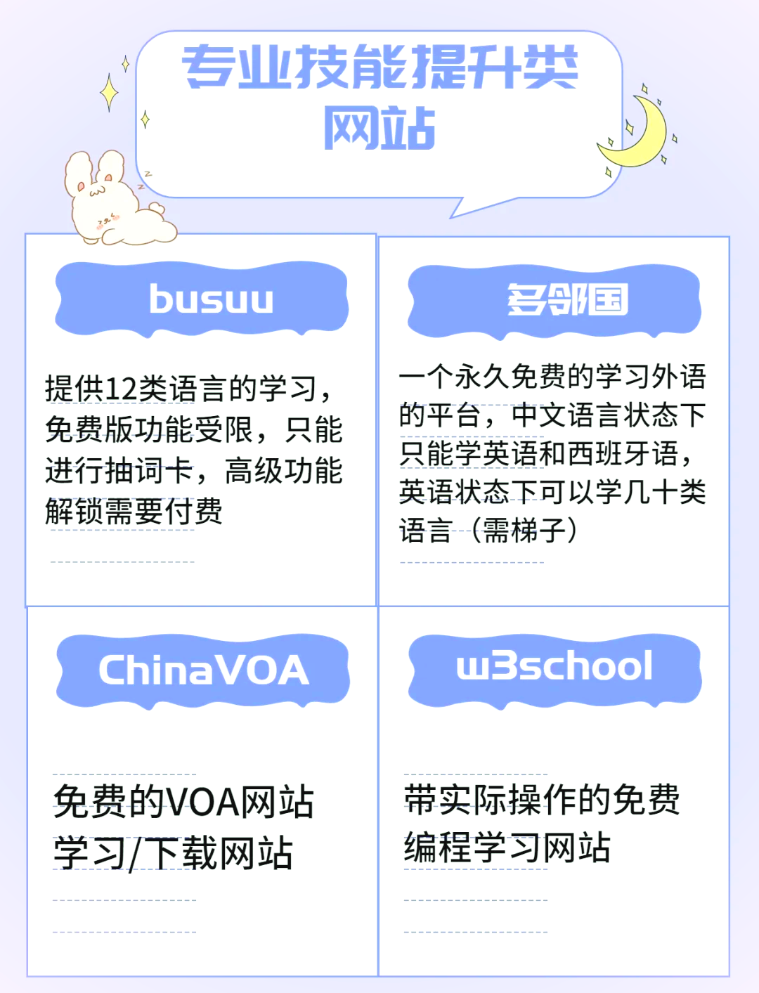 DNS服务器核心作用:网站访问加速器